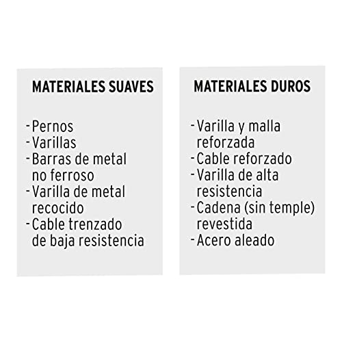 Cortafrios 30'' pretul 